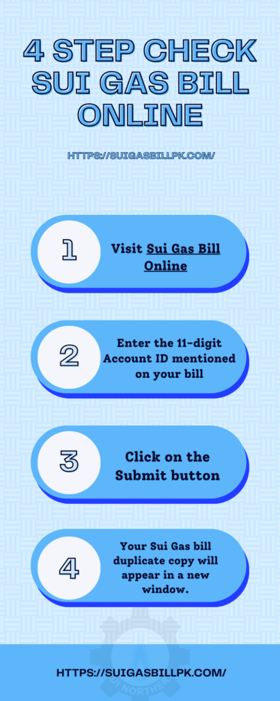 How To Check Sui Gas Bill Online (1)